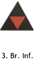 3. britiske infanteridivison - 3rd British Infantry Division